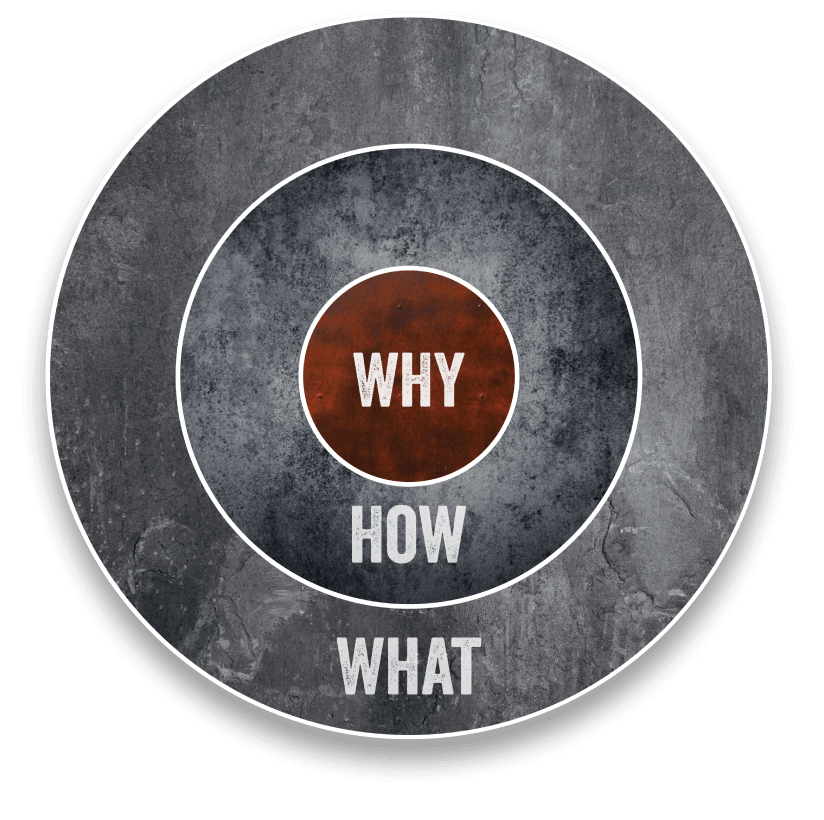 purpose graphic